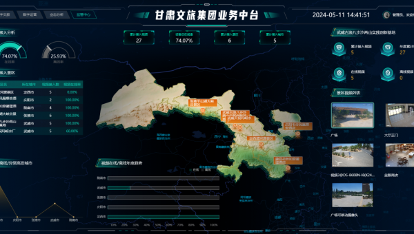 甘肃文旅科技公司以“竞元游”为突破口深化数字化转型